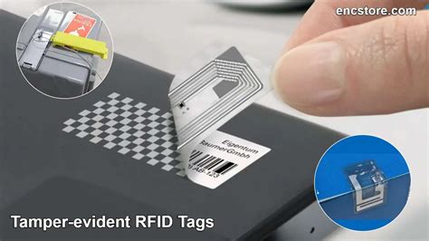 Smart RFiD Ireland – Integrated RFID tags software solutions